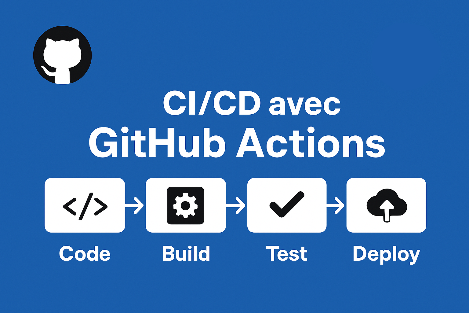 Les pipelines CI/CD expliqués : tout ce que vous devez savoir